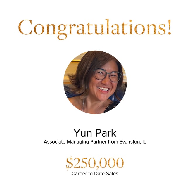 CTD-2023-$250K CTD - Yun Park