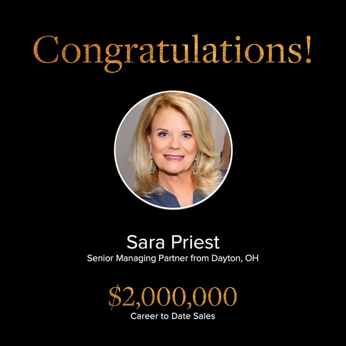 CTD-2023-$2M CTD-Sara Priest