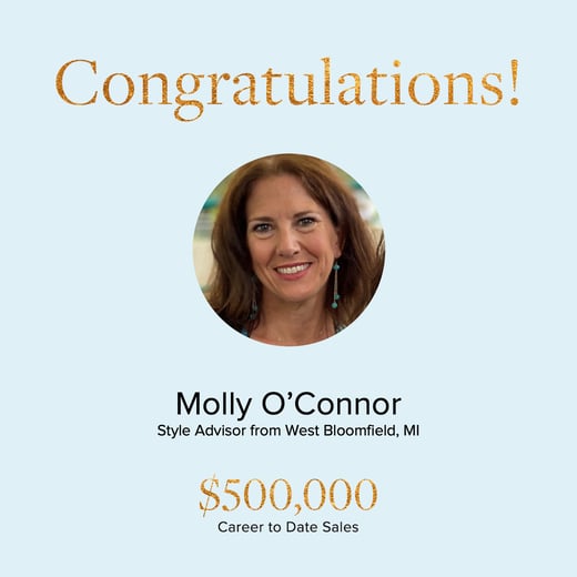 CTD-2023-500K CTD-Molly OConnor