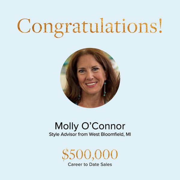 CTD-2023-500K CTD-Molly OConnor